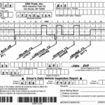 Personal Safety Audit Templates: How to Record Risks and Improvements for Trips